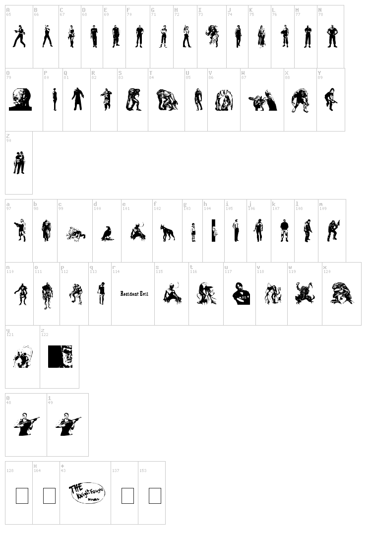 Resident Evil Characters font map